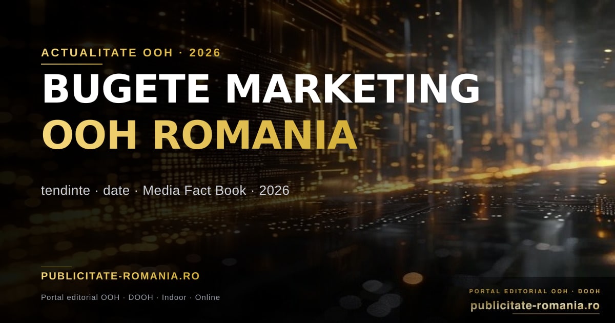 Panouri publicitare OOH pe o arteră din București — evoluția bugetelor de marketing în 2026