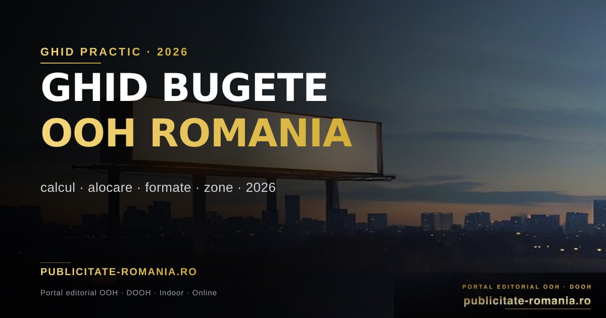 Ghid bugete publicitate OOH Romania 2026 - schema calcul si alocare pe formate billboard, citylight si DOOH