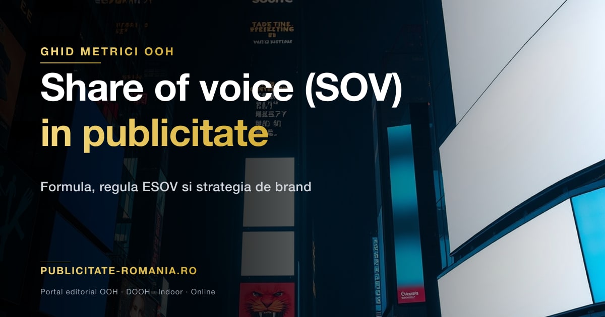 Share of voice SOV in publicitate OOH media planning 2026